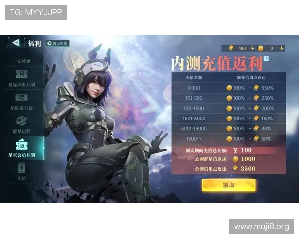 尊龙凯时平台怎么样的优惠活动和充值福利是否具有竞争优势