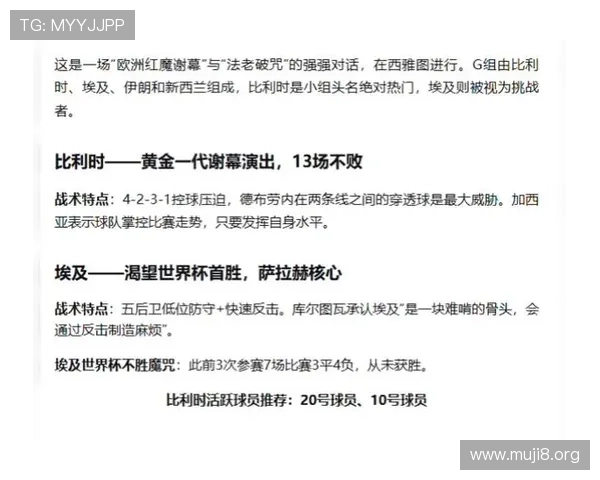 世界杯埃及VS比利时比赛开赛提醒，比赛时间、直播渠道及赛前分析